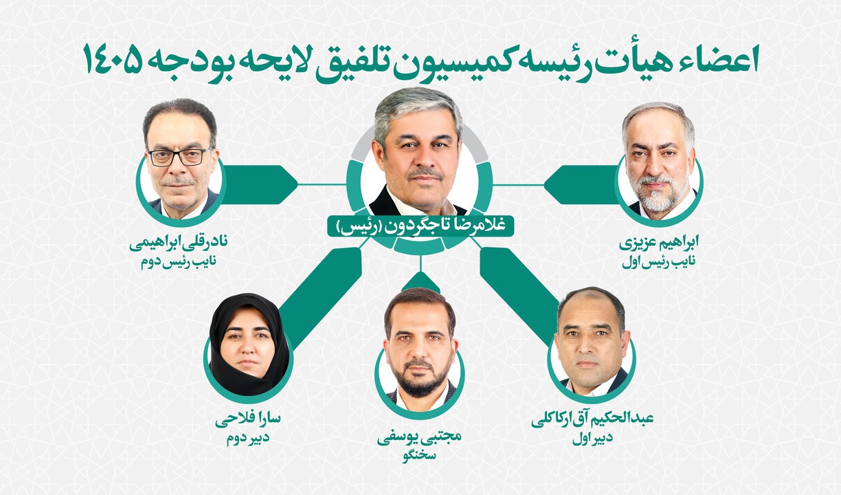 غلامرضا تاجگردون رئیس کمیسیون تلفیق بودجه ۱۴۰۵ شد | ترکیب هیات رئیسه مشخص شد