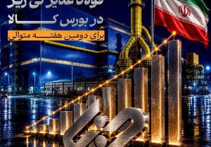 پیشتازی «فولاد غدیر نی‌ریز» در بورس کالا برای دومین هفته متوالی