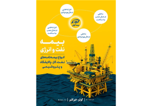 تعریف بیمه‌نامه‌های نفت و انرژی