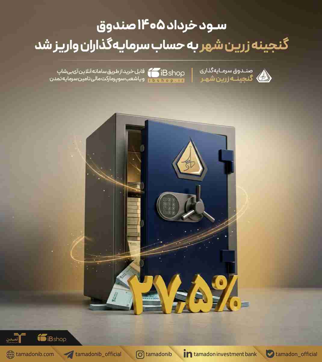 سود خرداد ۱۴۰۵ صندوق «گنجینه زرین شهر» به حساب سرمایه‌گذاران واریز شد