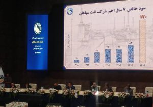 مجمع نفت سپاهان با تأکید بر تداوم سودآوری، توسعه ظرفیت‌ها و افزایش ارزش سهامداران آغاز شد