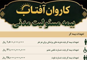 بیمه کوثر «طرح کاروان آفتاب» را برای زائران اربعین ارائه کرد