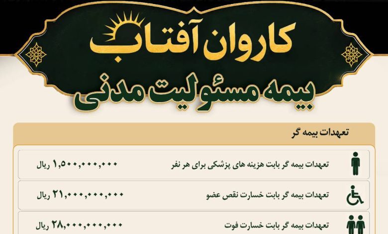 بیمه کوثر «طرح کاروان آفتاب» را برای زائران اربعین ارائه کرد