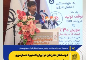 دو مشکل هم‌زمان در ایران: کمبود دسترسی و جهش هزینه/جهش پنج‌برابری نرخ گاز؛ شوکی فراتر از توان بسیاری از بنگاه‌ها