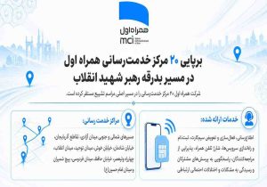 برپایی ۲۰ مرکز خدمت‌رسانی همراه اول در مسیر بدرقه رهبر شهید انقلاب