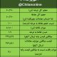 نتیجه معاملات آهن اسفنجی در بورس کالا/ بیش‌ترین عرضه و بالاترین قیمت معاملاتی: ایمیدرو