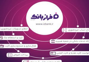 ️خدمات غیرحضوری بانک ایران زمین؛ از افتتاح حساب تا سفارش کارت هدیه