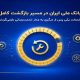 بانک ملی ایران در مسیر بازگشت کامل؛ خدمات یکی پس از دیگری به مدار خدمت‌رسانی بازمی‌گردند