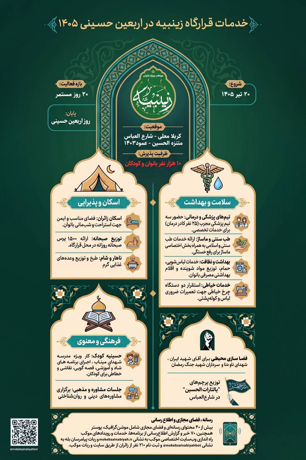 میزبانی از ۱۰ هزار بانو و کودک زائر؛ کارنامه جامع خدمات قرارگاه زینبیه در اربعین ۱۴۰۵