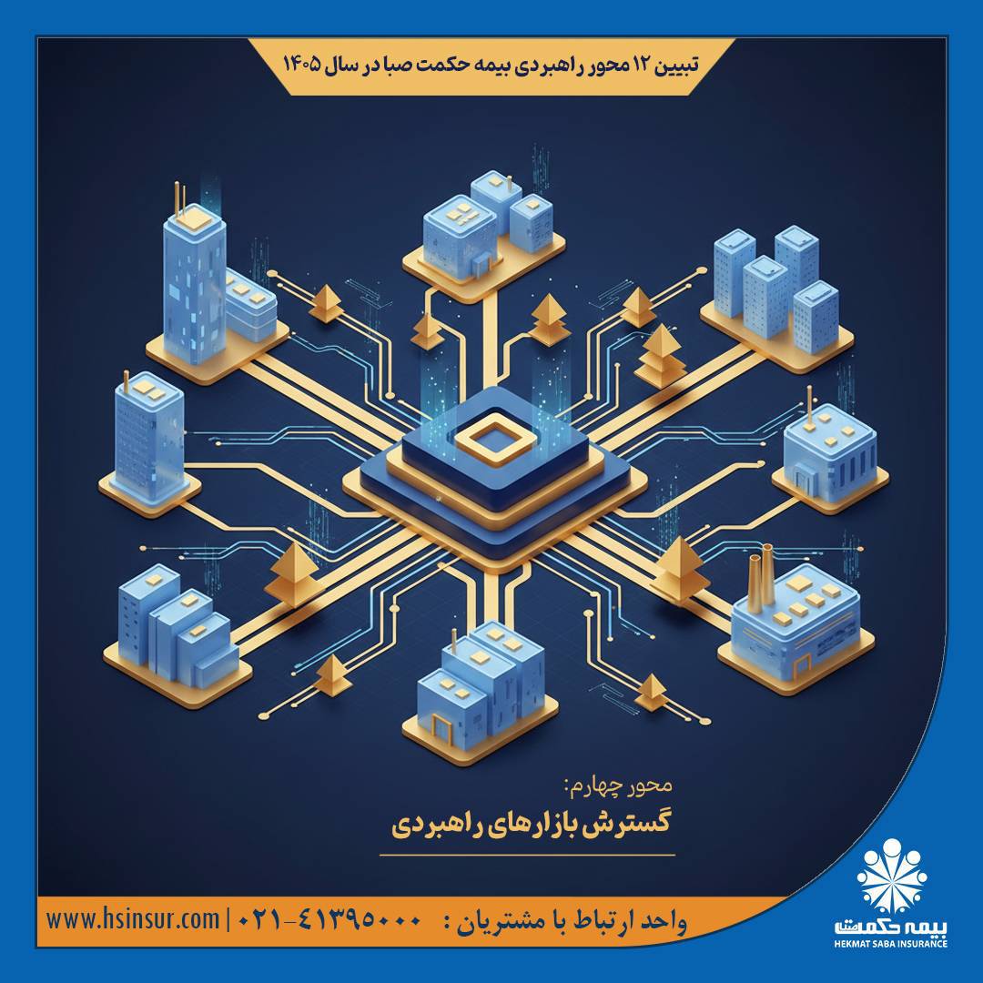 تبیین ۱۲ محور راهبردی بیمه حکمت صبا در سال ۱۴۰۵