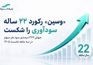 بیمه سینا پس از ۲۲ سال رکورد زد؛ جهش ۳۷۳ درصدی سود هر سهم