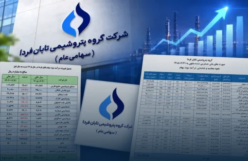 گزارش کامل «تابان» از سود سهام، صورت‌های مالی «فارس» و آخرین وضعیت پتروشیمی کنگان