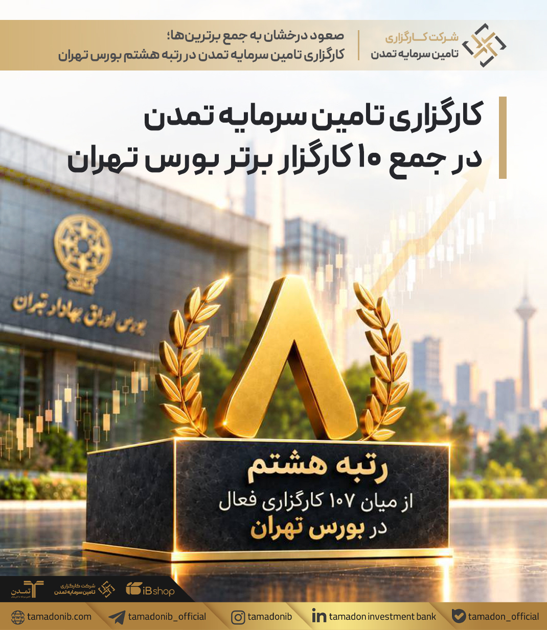 کارگزاری تامین سرمایه تمدن در جمع ۱۰ کارگزار برتر بورس تهران