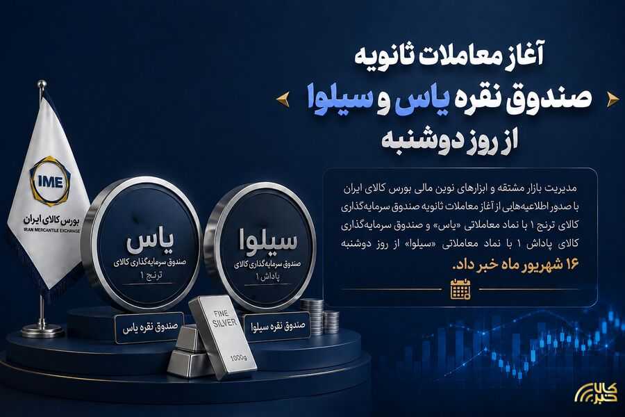 آغاز معاملات ثانویه صندوق نقره یاس و سیلوا