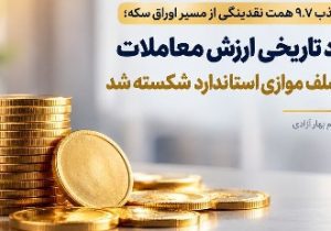 رکوردشکنی تاریخی ارزش معاملات اوراق سلف موازی استاندارد با جذب ۹.۷ همت نقدینگی از مسیر اوراق سکه