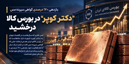 درخشش «دکتر کوپر» در بورس کالا؛ بازدهی ۱۷۰ درصدی گواهی سپرده مس
