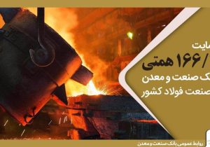 حمایت ۱۶۶/۳ همتی بانک صنعت و معدن از صنعت فولاد کشور