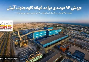 آتش‌بازی درآمدی فولاد کاوه در بورس، ثبت درآمد ۳۵ همتی در ۵ ماه| سودها چه زمانی تقسیم می شوند؟