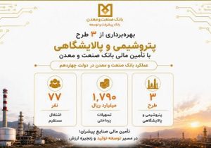 بهره‌برداری از سه طرح پتروشیمی و پالایشگاهی با تأمین مالی بانک صنعت و معدن در دولت چهاردهم