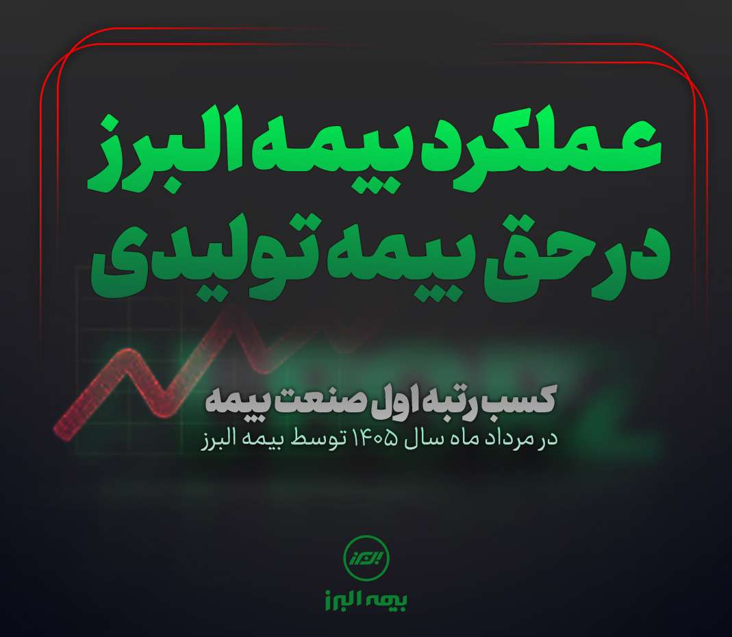 بیمه البرز صدرنشین بازار بیمه شد